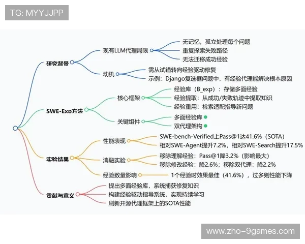 制作环节正从人工经验主导转向数据算法辅助 提高了画面剪辑的逻辑感