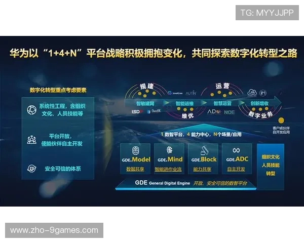 赛事组织正从传统雇佣制 转向基于数字化平台的合伙制执行